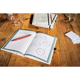 © RKW Kompetenzzentrum